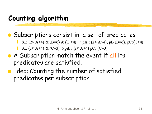 Counting algorithm