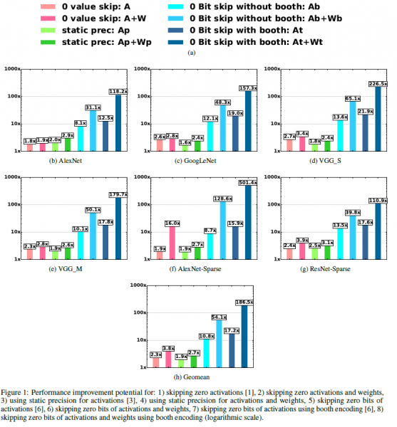 laconic_potential.png laconic_potential.png