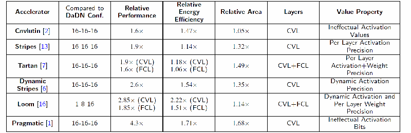 summary1.gif summary1.gif