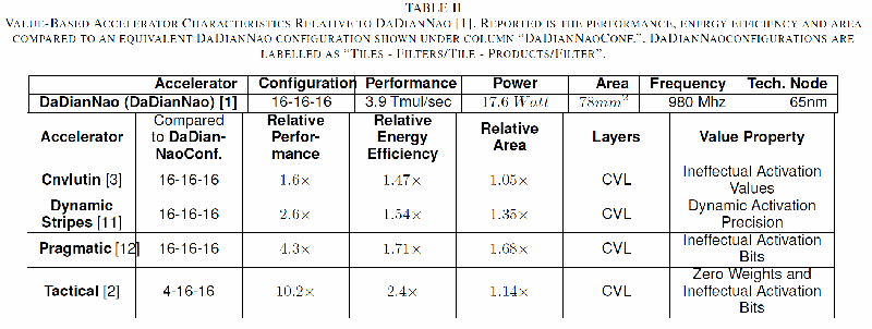 summary2.gif summary2.gif