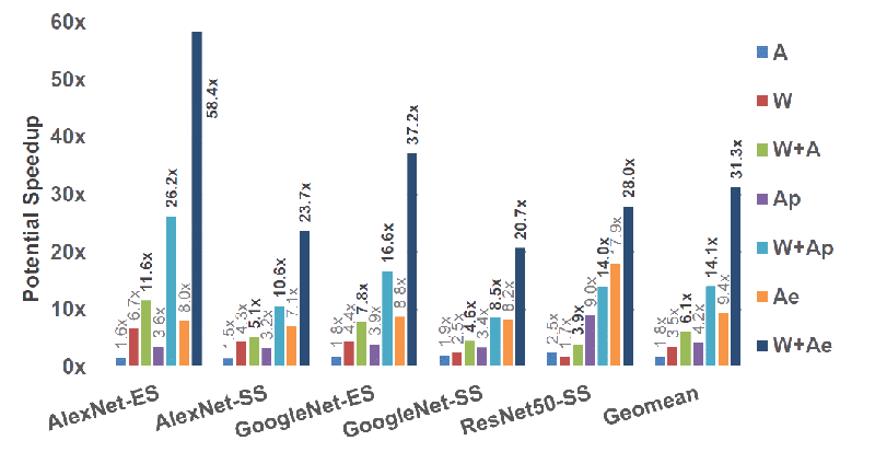 mlpotential.gif mlpotential.gif