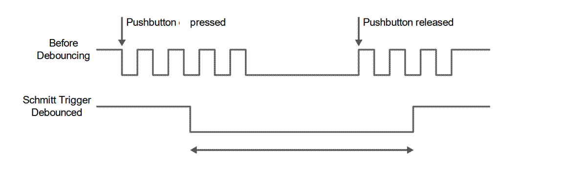 A diagram of a building
Description automatically generated
