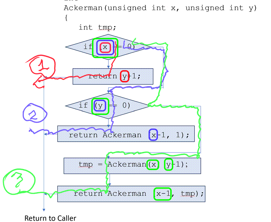 A screenshot of a computer screen