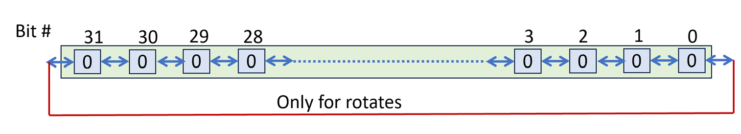 A close-up of a computer screen