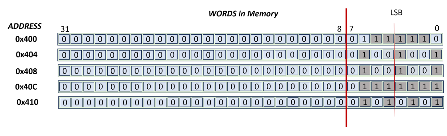 A screenshot of a computer code