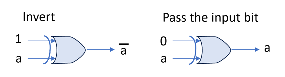 A two black text with blue arrows