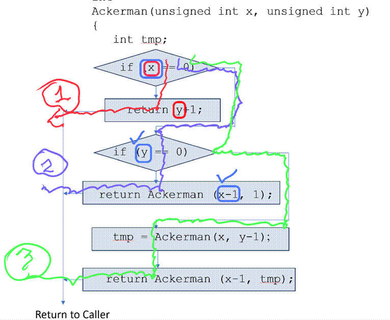 A screenshot of a computer screen