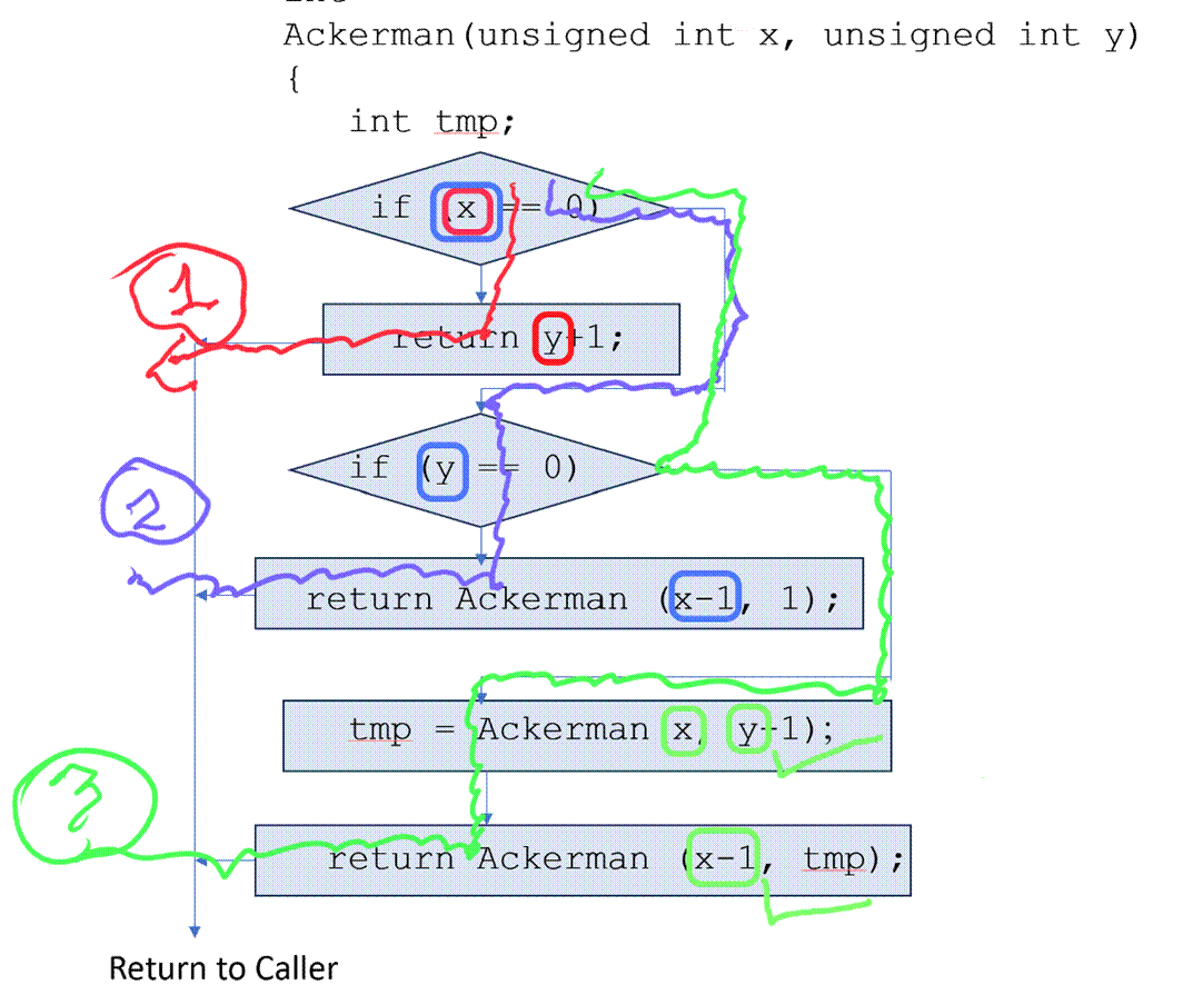 A screenshot of a computer screen