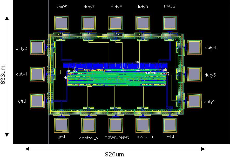 ECE1388 Final Project