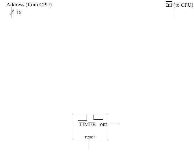 Diagram to be filled in